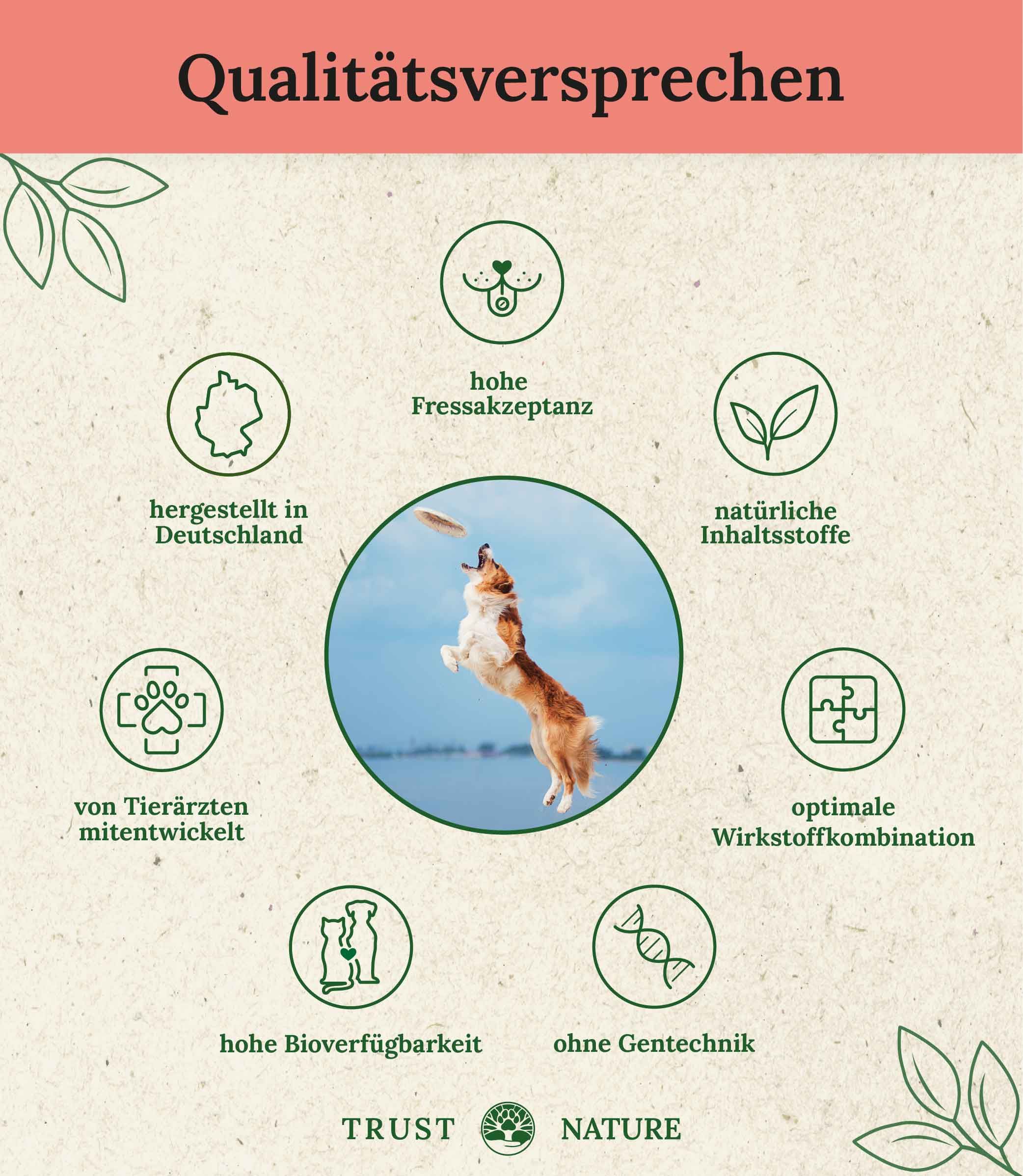 Trust Nature Gelenktabletten