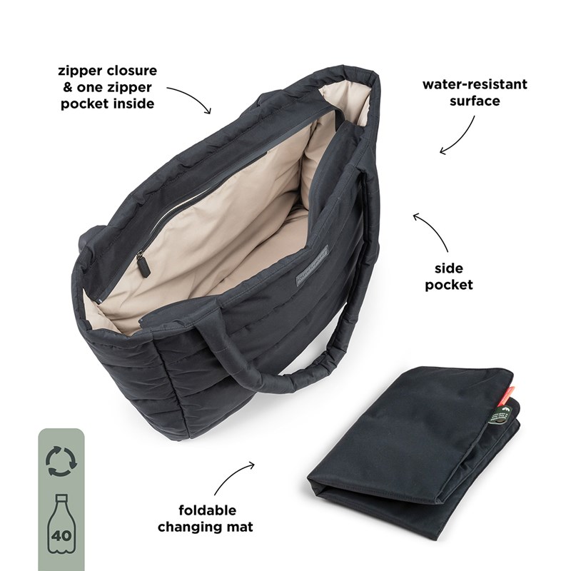 Done By Deer<br>Pusletaske Tote Quiltet
