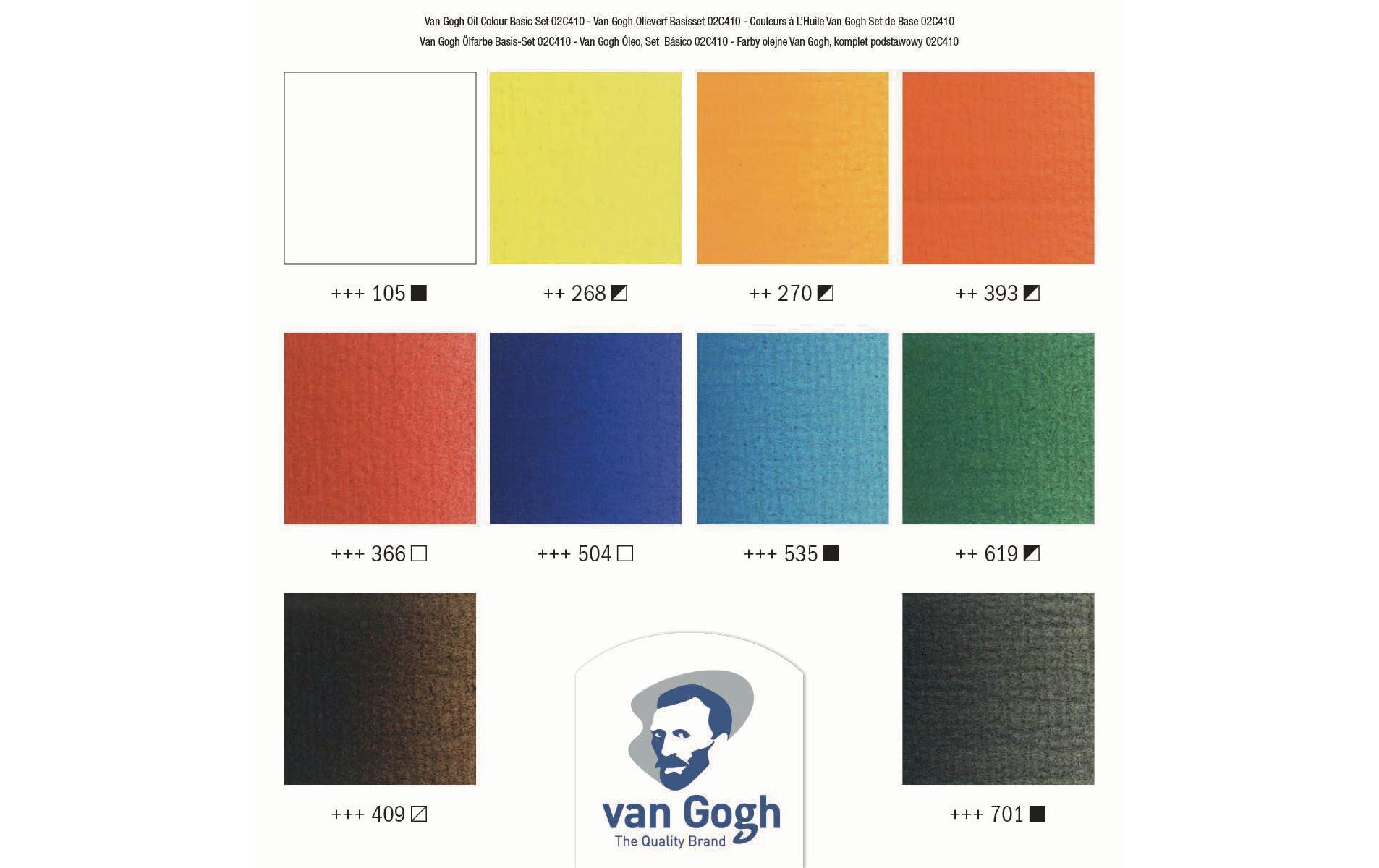 Ölfarbe »Van Gogh Basic-Set, 20 ml, Mehrfarbig« 10 Stk. tlg.