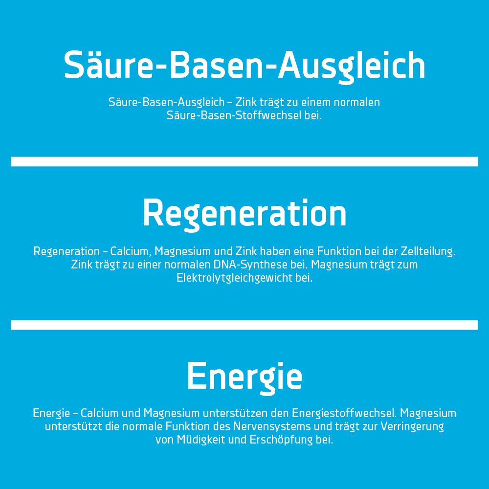 SYXYL BASOSYX® CLASSIC mit dem pflanzlichen Plus.