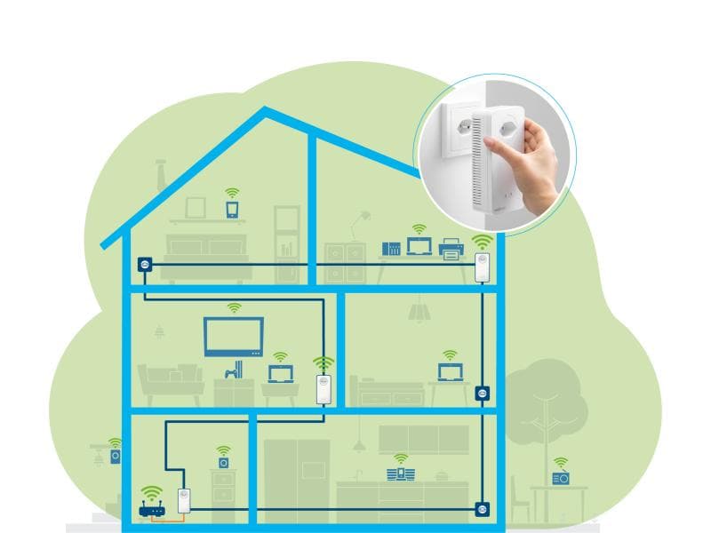 devolo Magic 2 WiFi next Multiroom Kit Multiroom Kit
