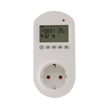 Livin'flame infraroodpaneel smartplug thermostaat WiFi