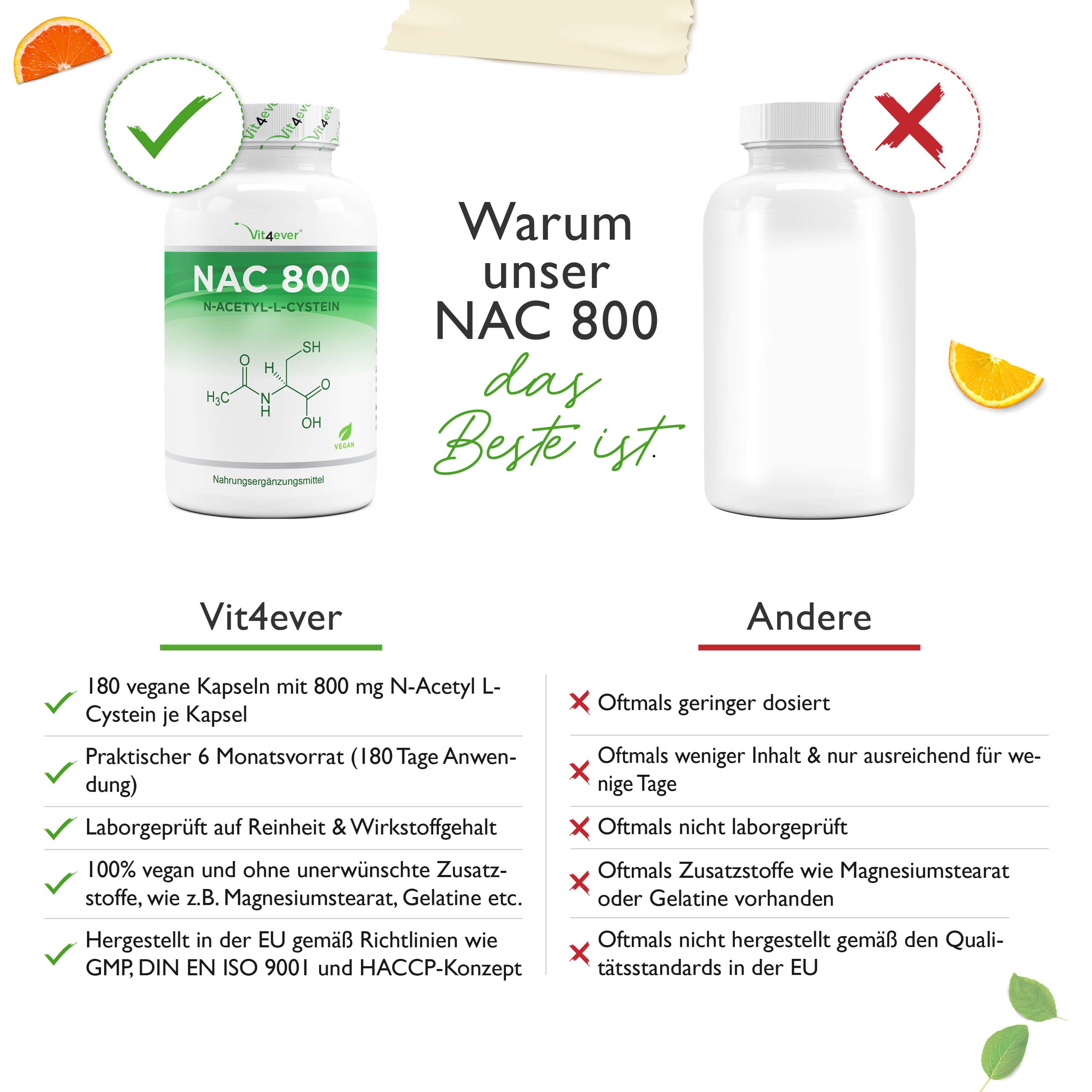 vit4ever NAC - N-Acetyl L-Cystein