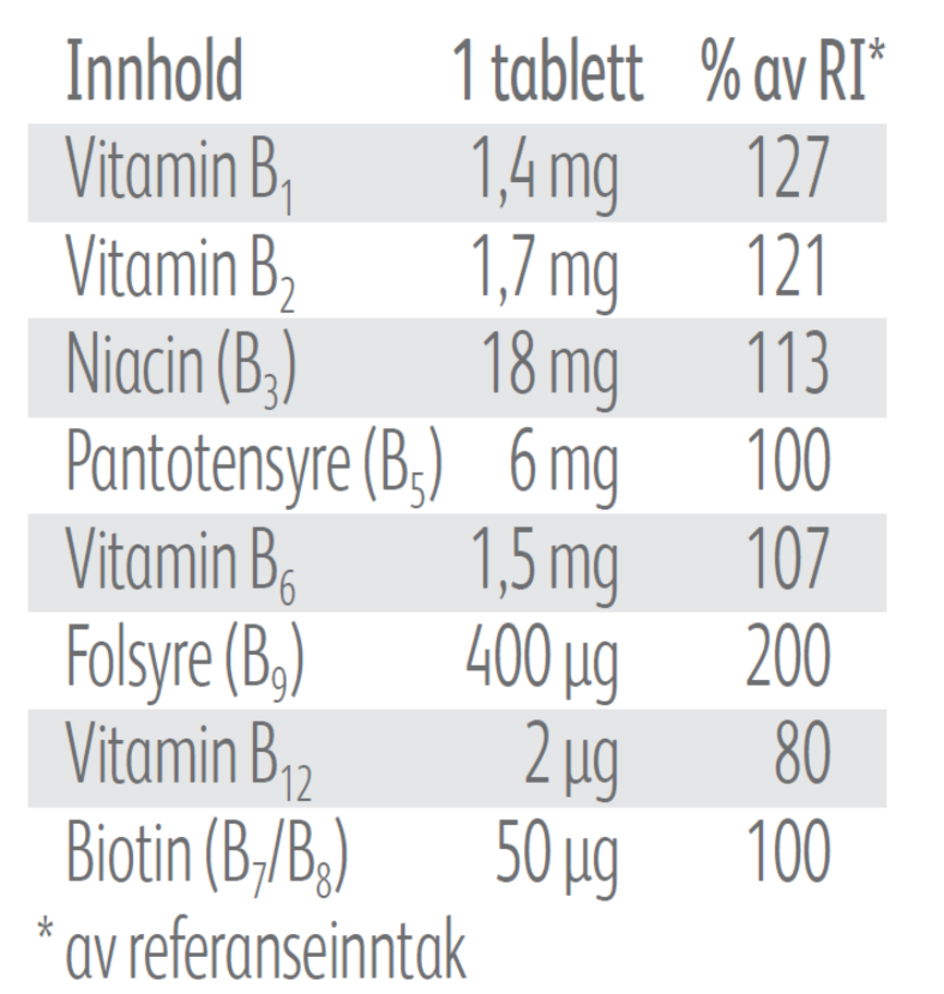Vidi pluss vitamin B kompleks 100 stk
