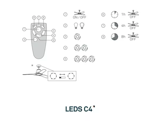 LEDS C4 Ventilateur du Plafond Ip20 Klar E27 15W Marron Cuivré Bois