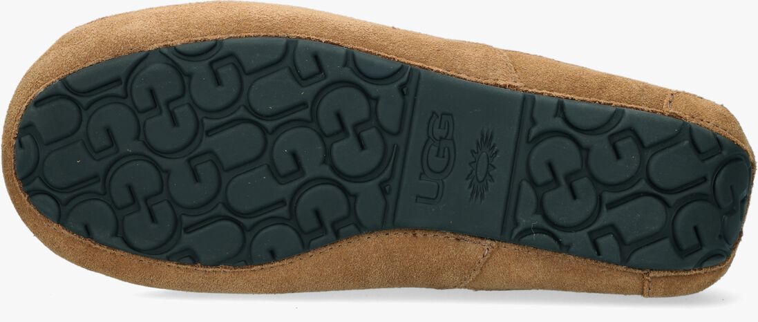 cognac ugg pantoffels ascot