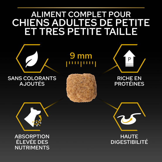 Croquettes chien adulte stérilisé de petite taille au poulet - 3 kg