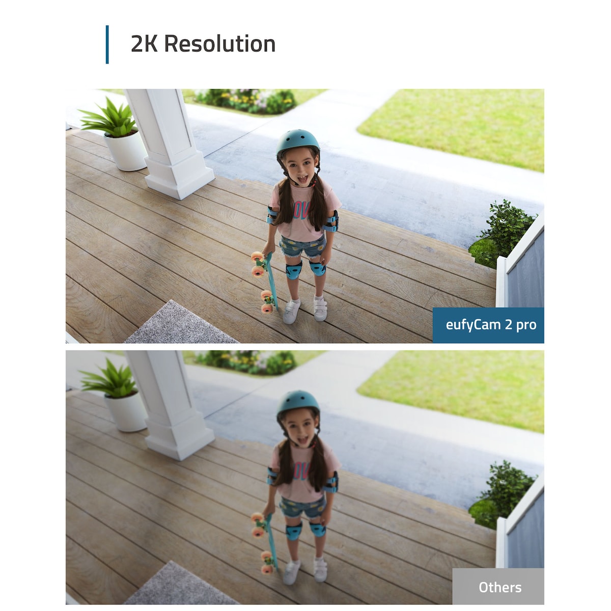 Eufy Cam 2 Pro 2-pakk+Eufy Security HomeBase 2 smart overvåkningssett