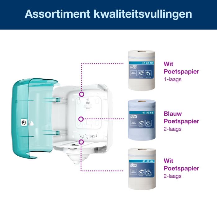 Tork 473180 Reflex Centerfeed Dispenser Wit en Turquoise M4, Vel-Voor-Vel (473180)