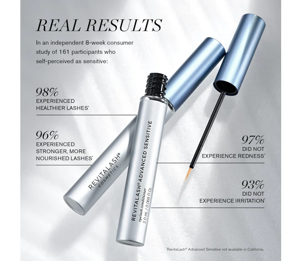 Revitalash Advanced Sensitive Serum
