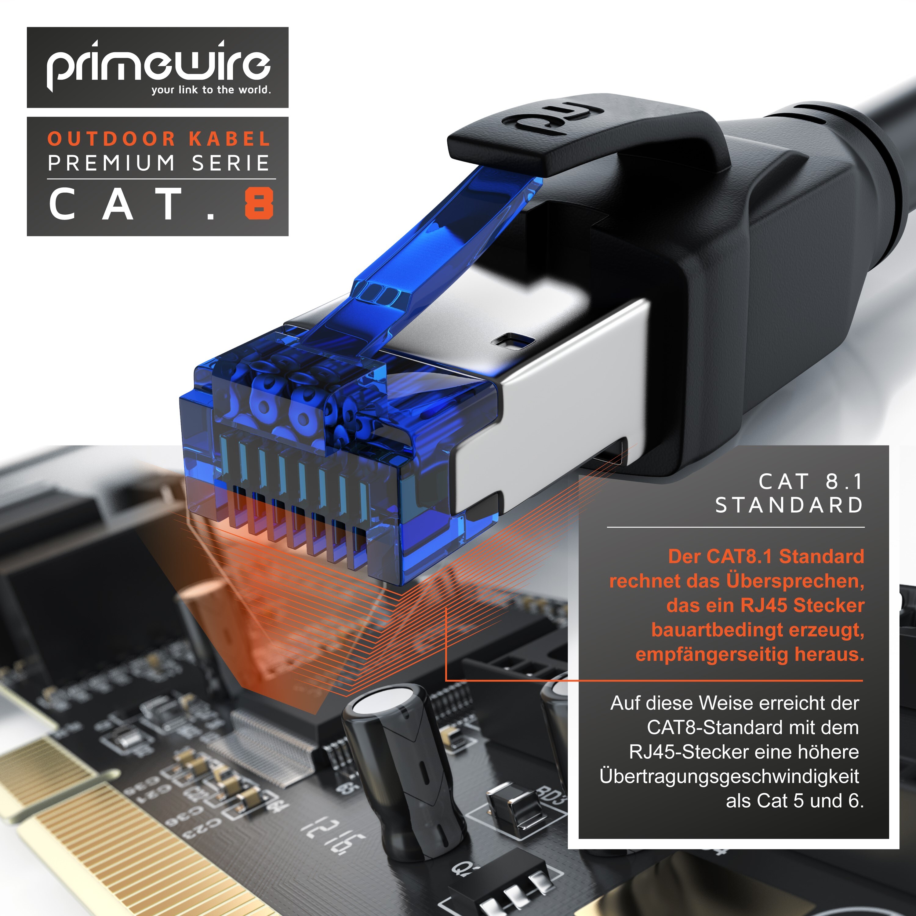 Primewire Outdoor Patchkabel - CAT 8 - mit IP66 - 40 Gbit/s Glasfaser - S/FTP PiMF Schirmung - Netzwerkkabel - 15m