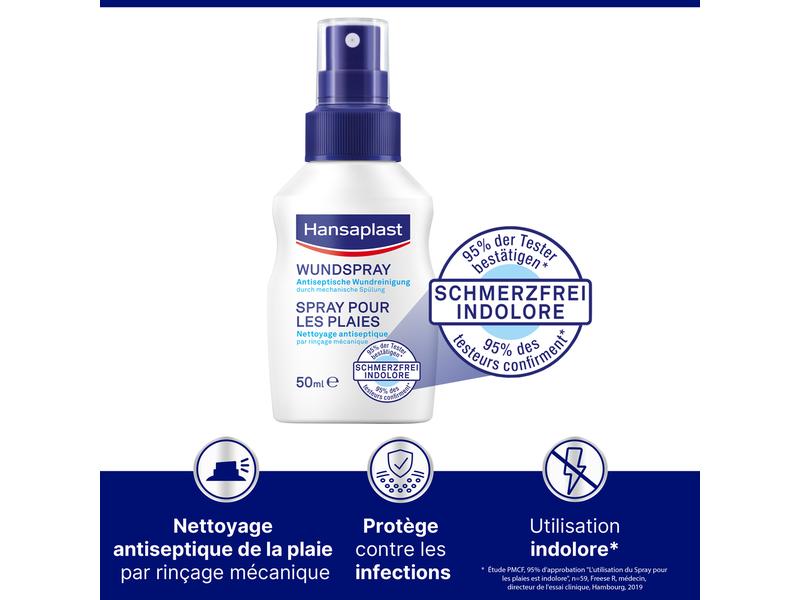 Hansaplast Wundspray 50 ml Wundspray zur Reinigung von Wunden