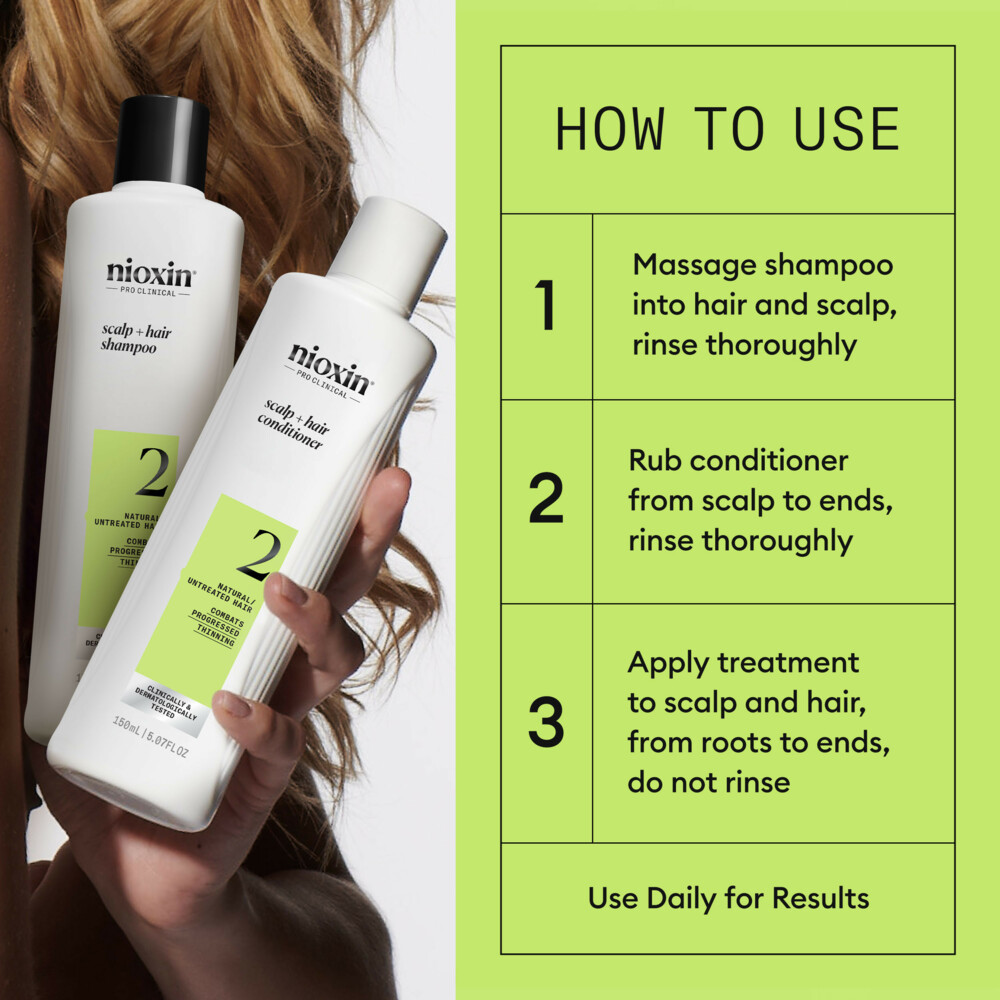 Nioxin System 2Trial Kit340 ml
