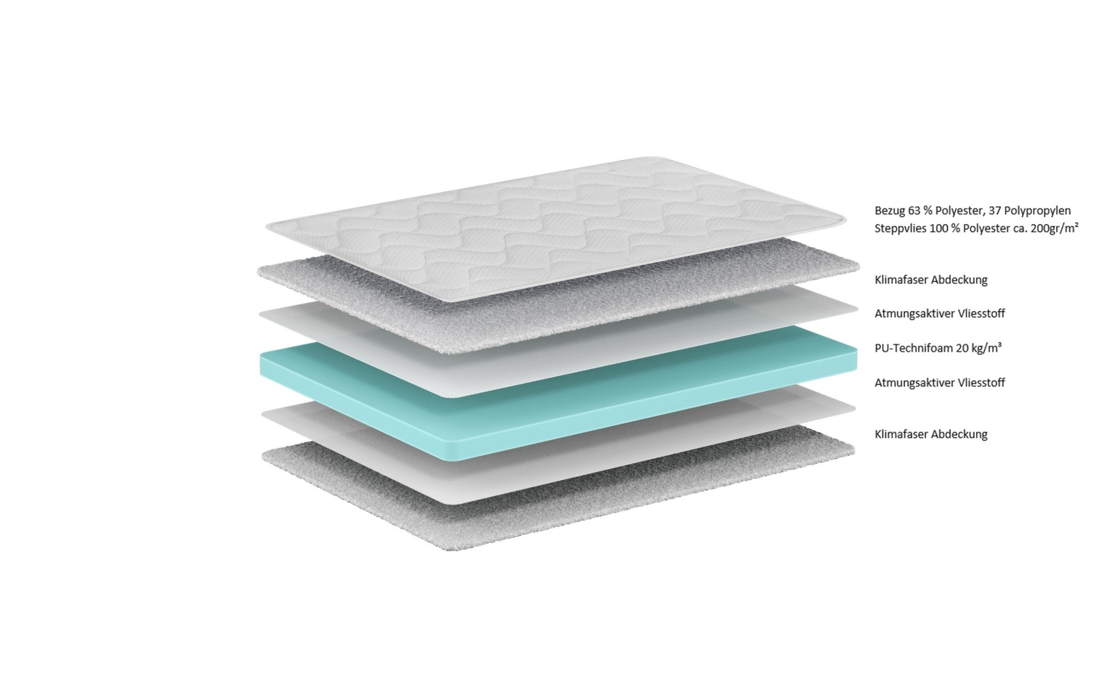 Komfortschaum-Rollmatratze BASIC COOL - beige-grau - 90x200 cm
