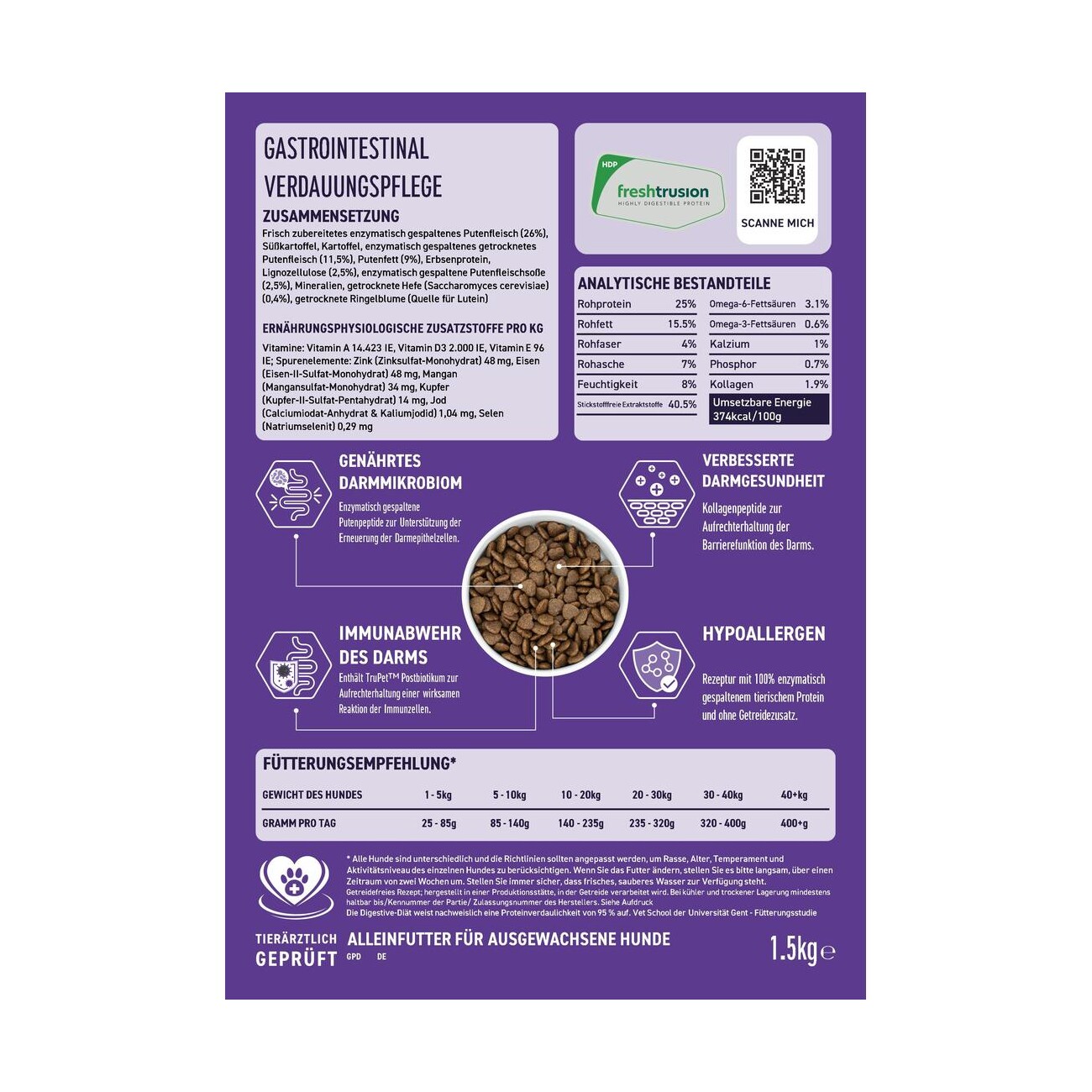 Wildfang VetLine Trockenfutter mit Peptiden für Hunde - Gastrointestinal 100 ml