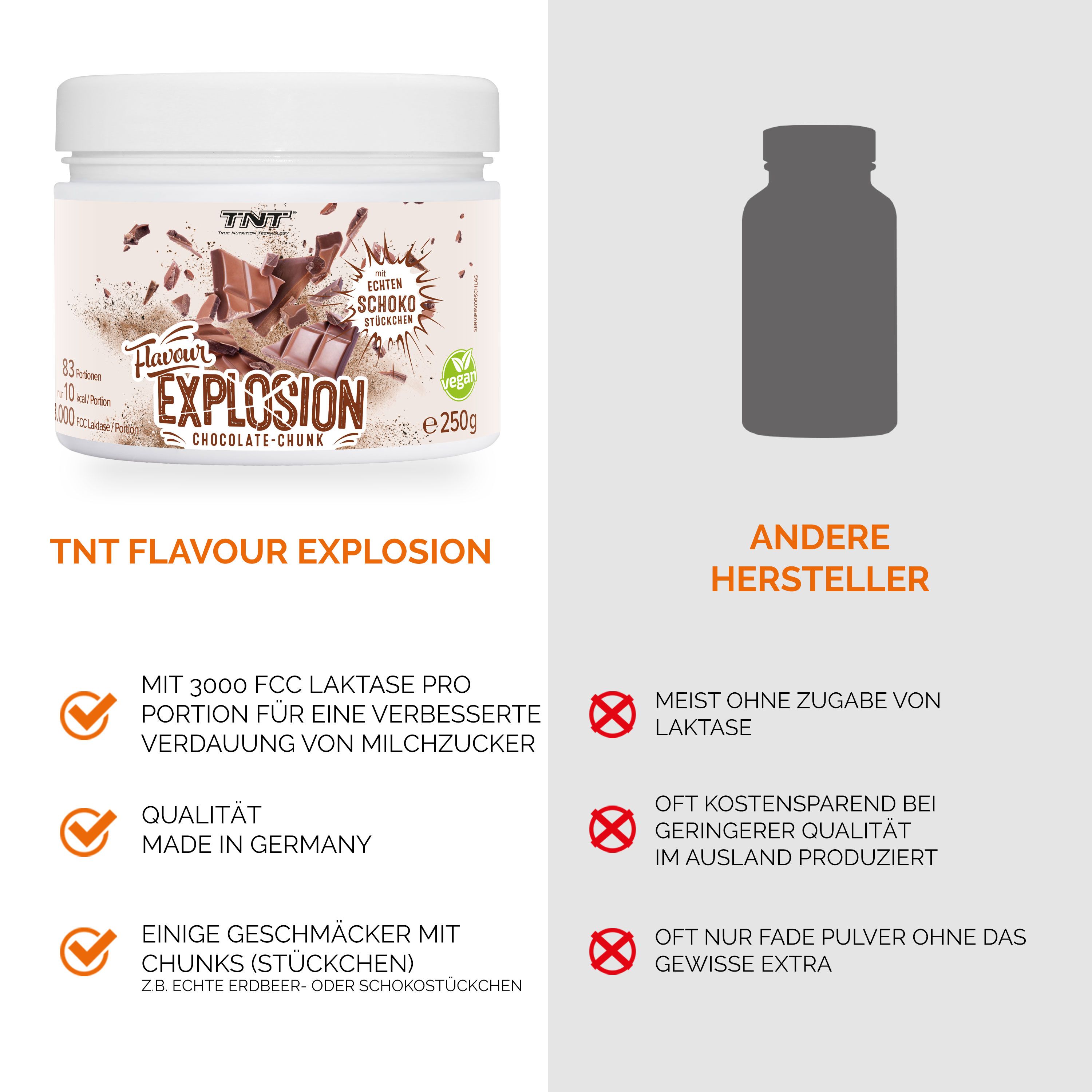 TNT Flavour Explosion
