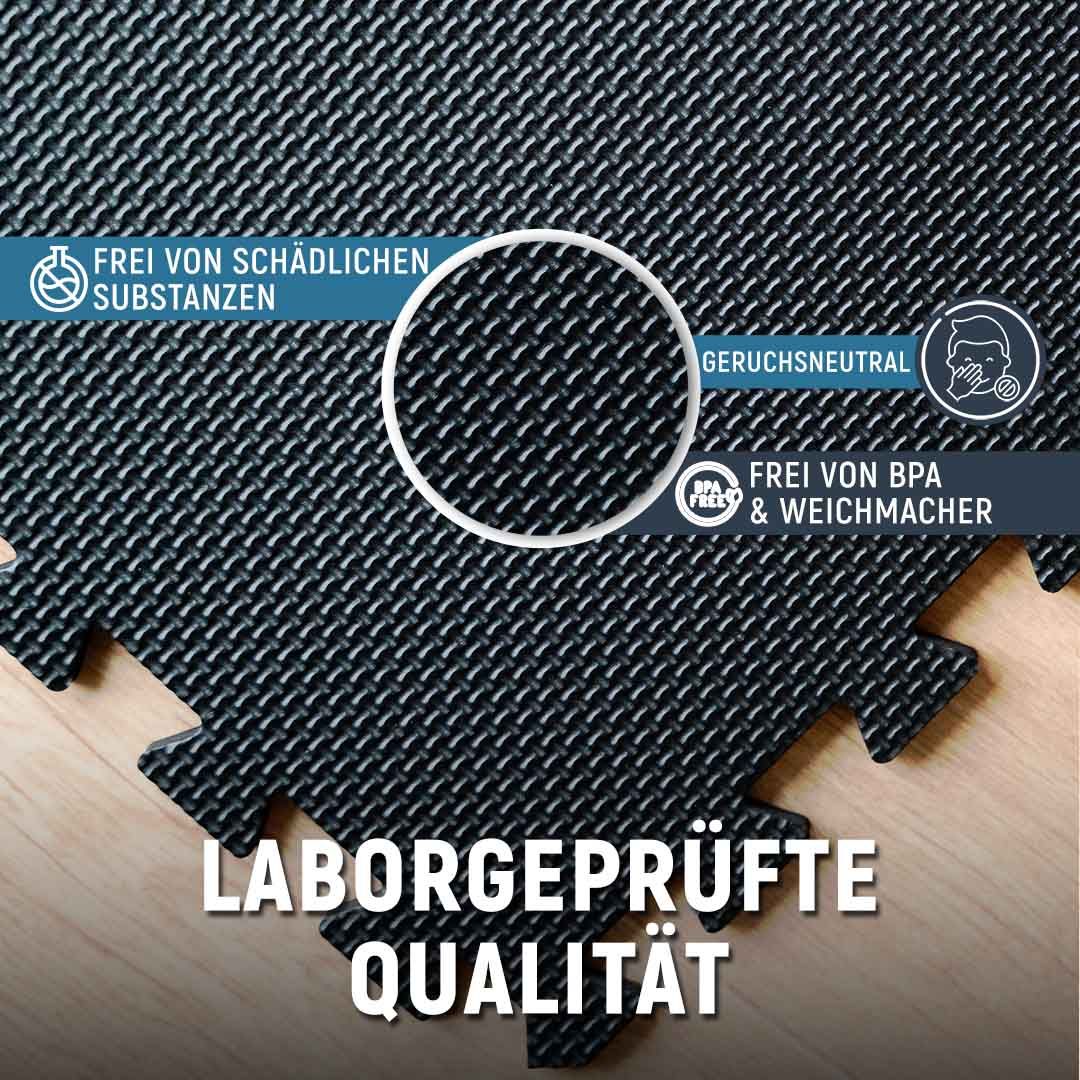 NEOLYMP Bodenschutzmatte Fitness