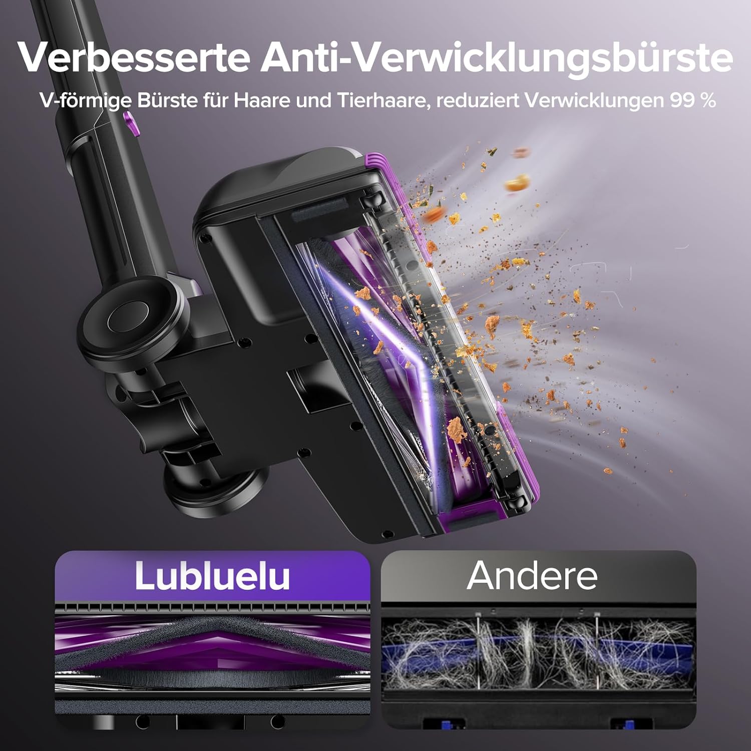 Lubluelu Kabelloser Staubsauger Leicht & Leise, Selbststehend mit LED-Anzeige und Faltbarem Rohr, Starke Saugleistung für Tierhaare, Teppiche, Hartböden und Auto (Schwarz-Violett)