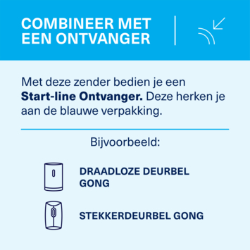 KlikAanKlikUit Draadloze drukknop ACDB-8000A Zwart
