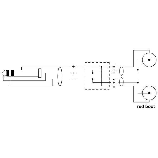 Cordial EY 3 WRCC elements