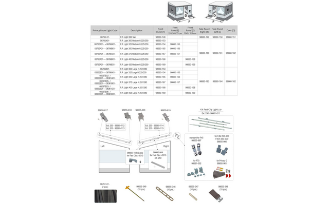 Fiamma Front Panel F für Markisenzelt Privacy Room Light 425 Fiamma Ersatzteilnummer 98660-169