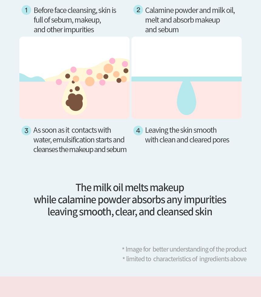 TOCOBO - Calamine Pore Control Reinigende Olie