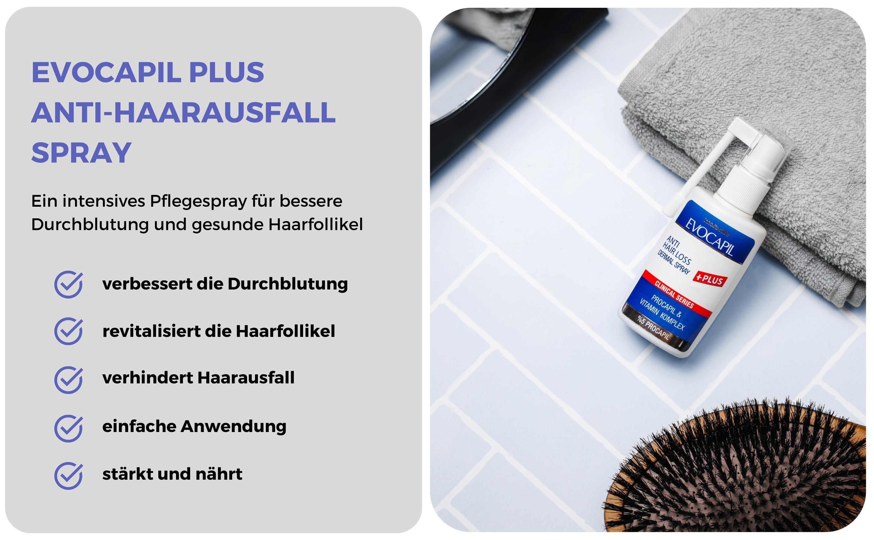 Evocapil Plus Anti-Haarausfall Set