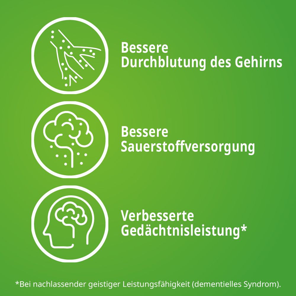 Gingium® 80 mg
