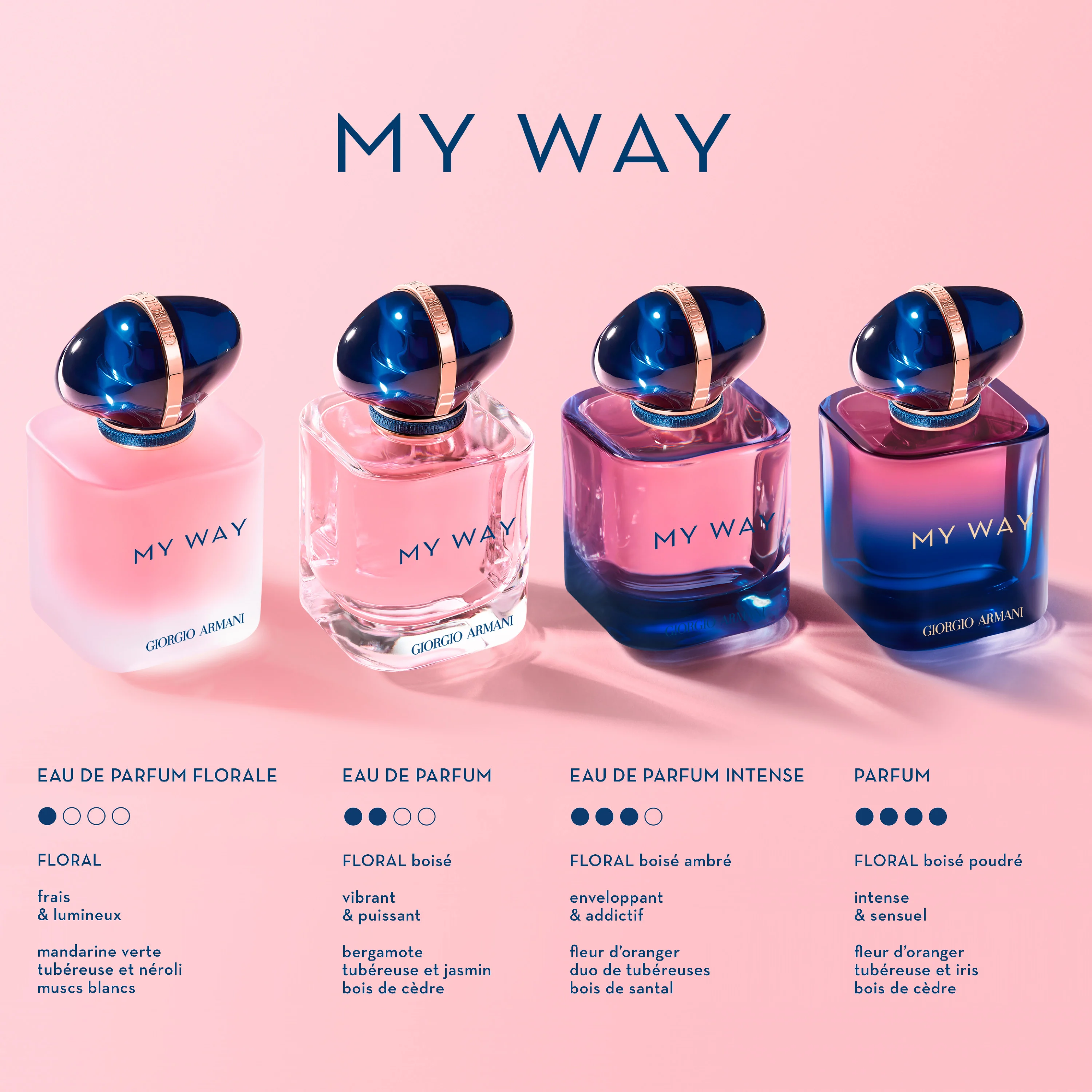 My Way Parfum Rechargeable |