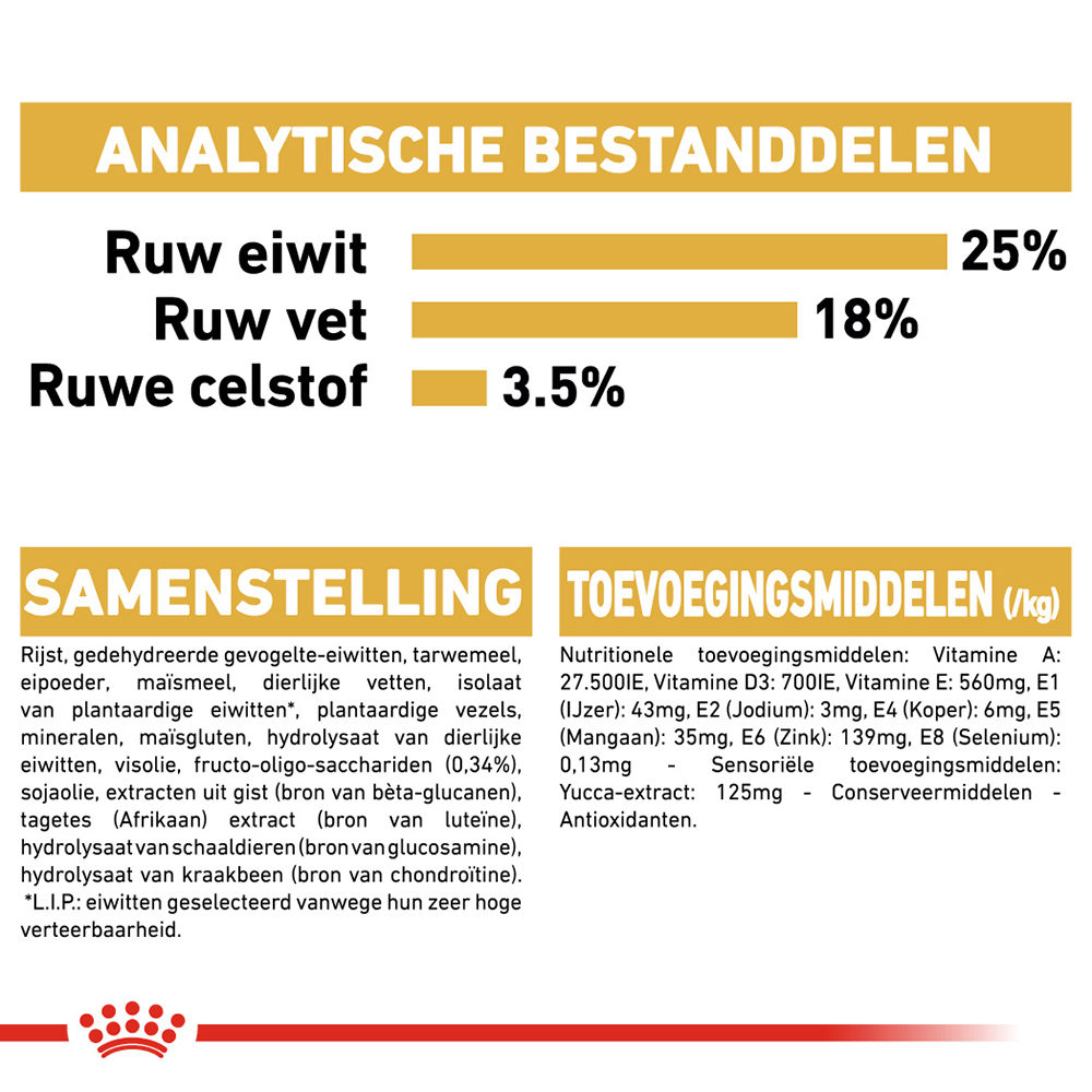 Royal Canin Dalmatian Junior - Hondenvoer