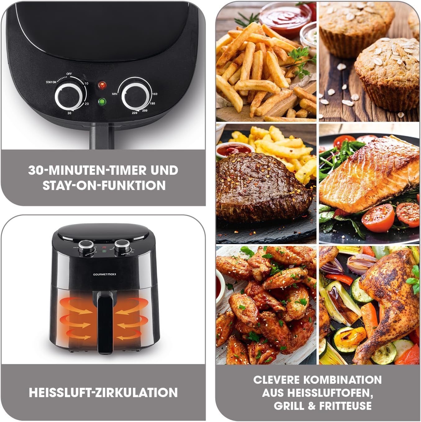 GOURMETmaxx Heißluftfritteuse 4,5L | Airfryer mit 8 Programmen, ideal zum besonders fettarmen Garen, Grillen oder Backen ohne Öl | Mit LCD-Display, Timer- & Stay-On-Funktion | 1400W [Schwarz]