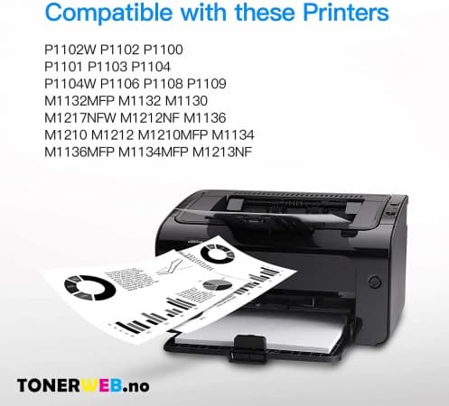 Tonerkassett, erstatter HP Toner Sort LaserJet 85A (Ca 1.600 sider) (1 stk.)