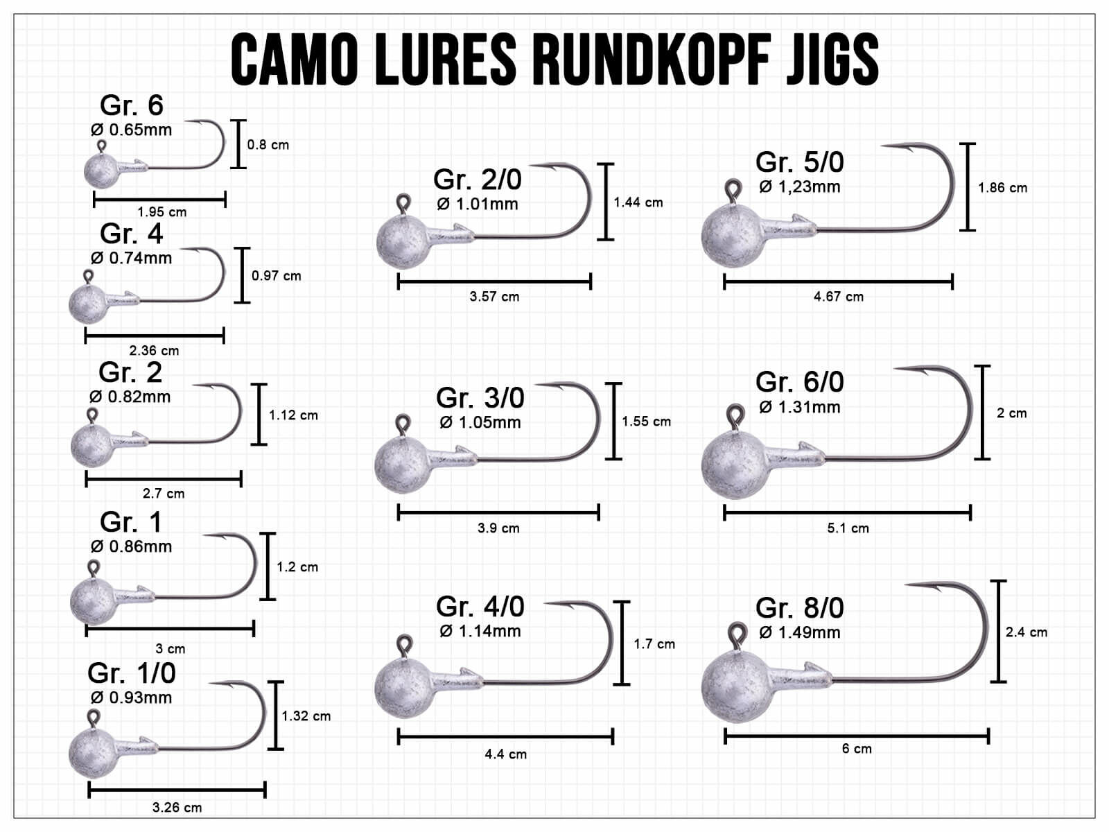CAMO LURES Rundkopf Jigs (CAMO Lures)