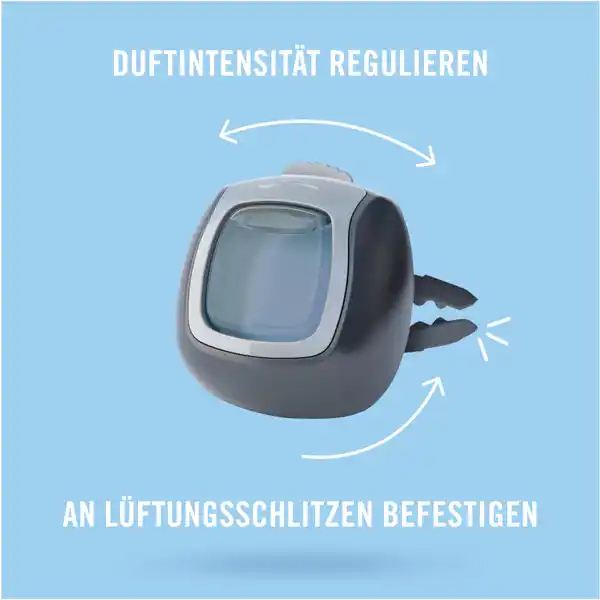 Auto Lufterfrischer CAR Frühlingserwachen