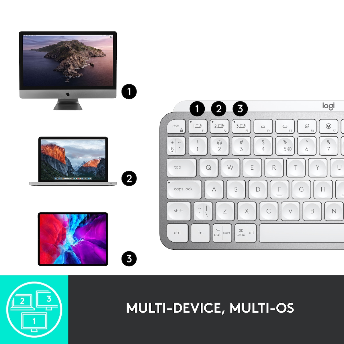 Logitech MX Keys Mini trådløst tastatur (grå)