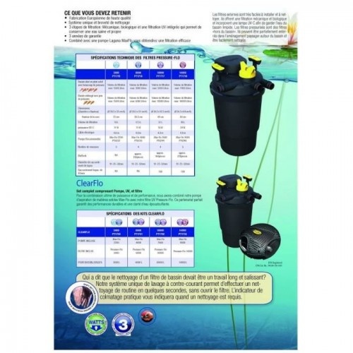 Kit de filtragem para aquário Laguna Clear-Flo 10000