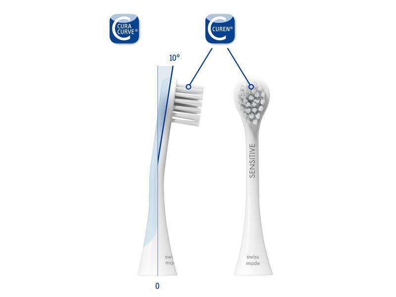 CURAPROX Zahnbürstenkopf Sensitive Duo, 2 Stück Ersatzbürsten für Curaprox Schallzahnbürsten