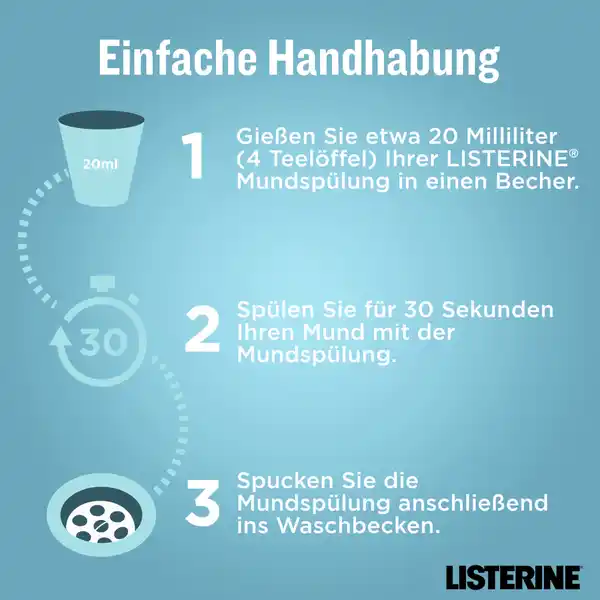 Mundspülung Cool Mint XXL