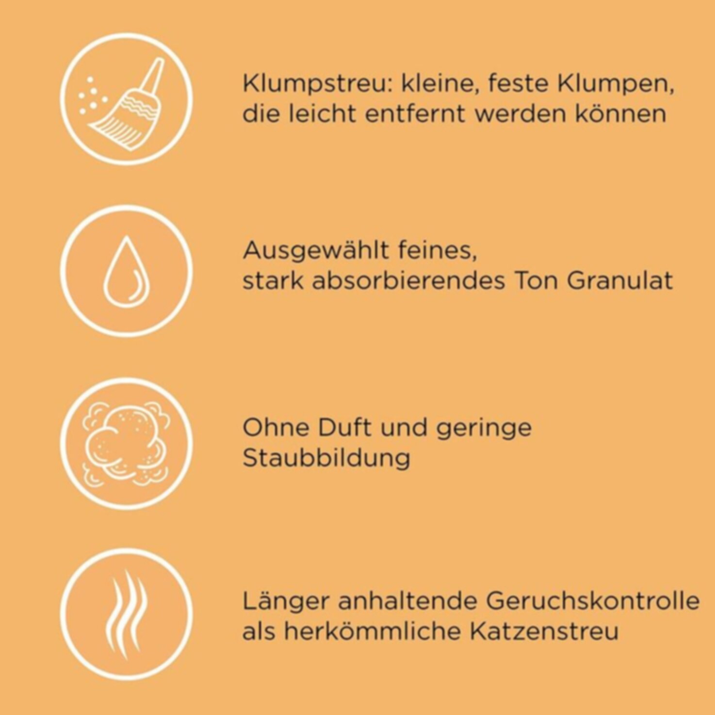 Catsan Ultra plus Katzenstreu klumpend