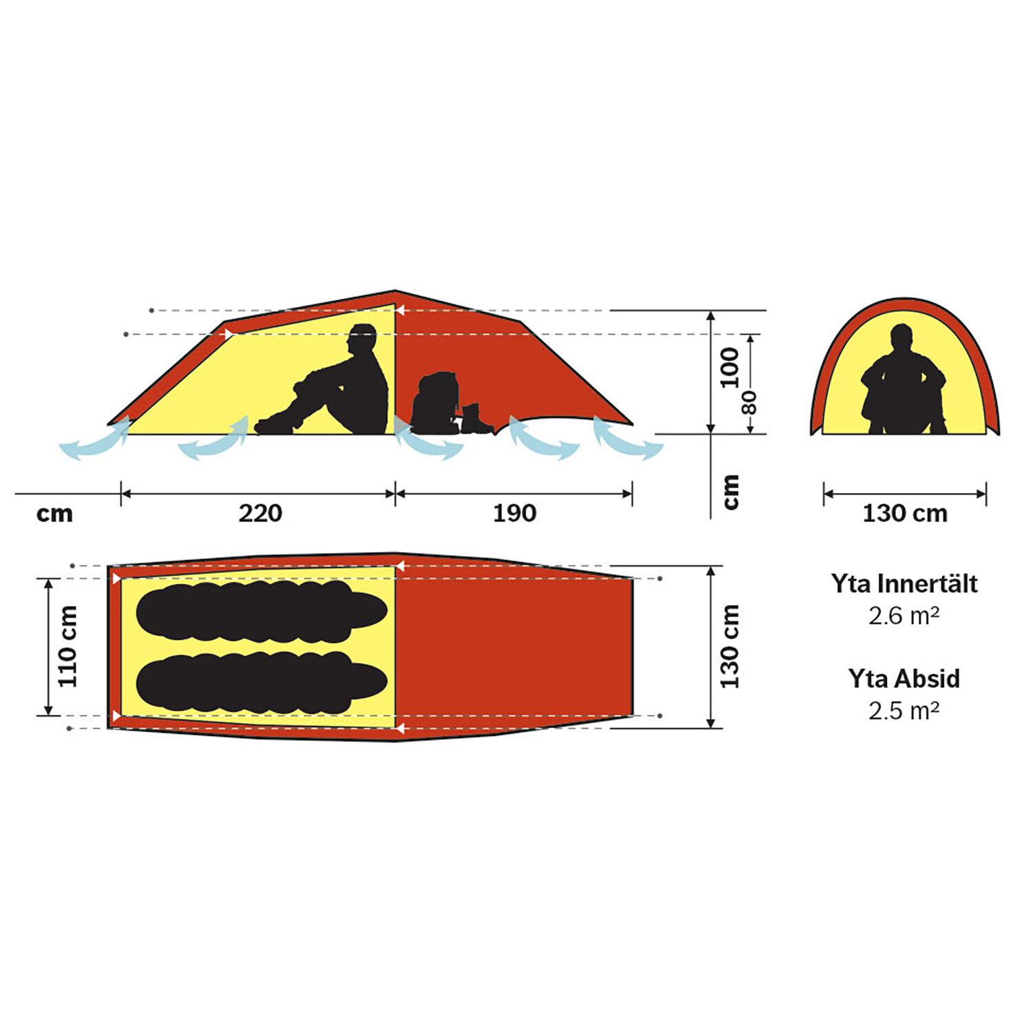 Hilleberg Anjan 2 GT