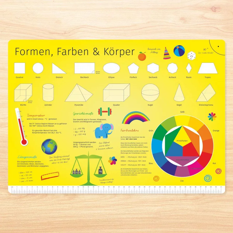 Nikima Platzset stabiles Vinyl Tischset - Formen, Farben und Körper mehrfarbig