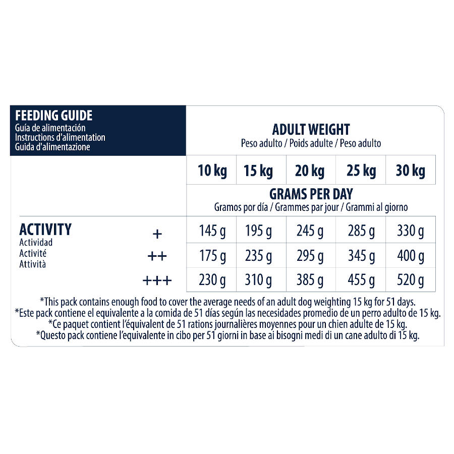 Ração para cães Advance Medium Senior +7 Active Defense com frango e arroz
