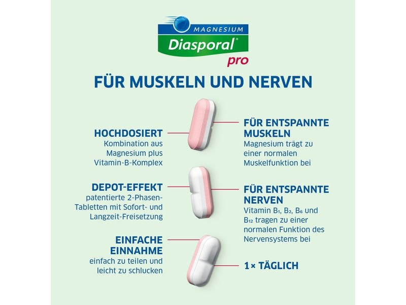 Magnesium Diasporal pro Depot 30 2-Phasen Tabletten Vegane Nahrungsergänzung mit 2-Phasen-Magnesium und Vitamin B-Komplex