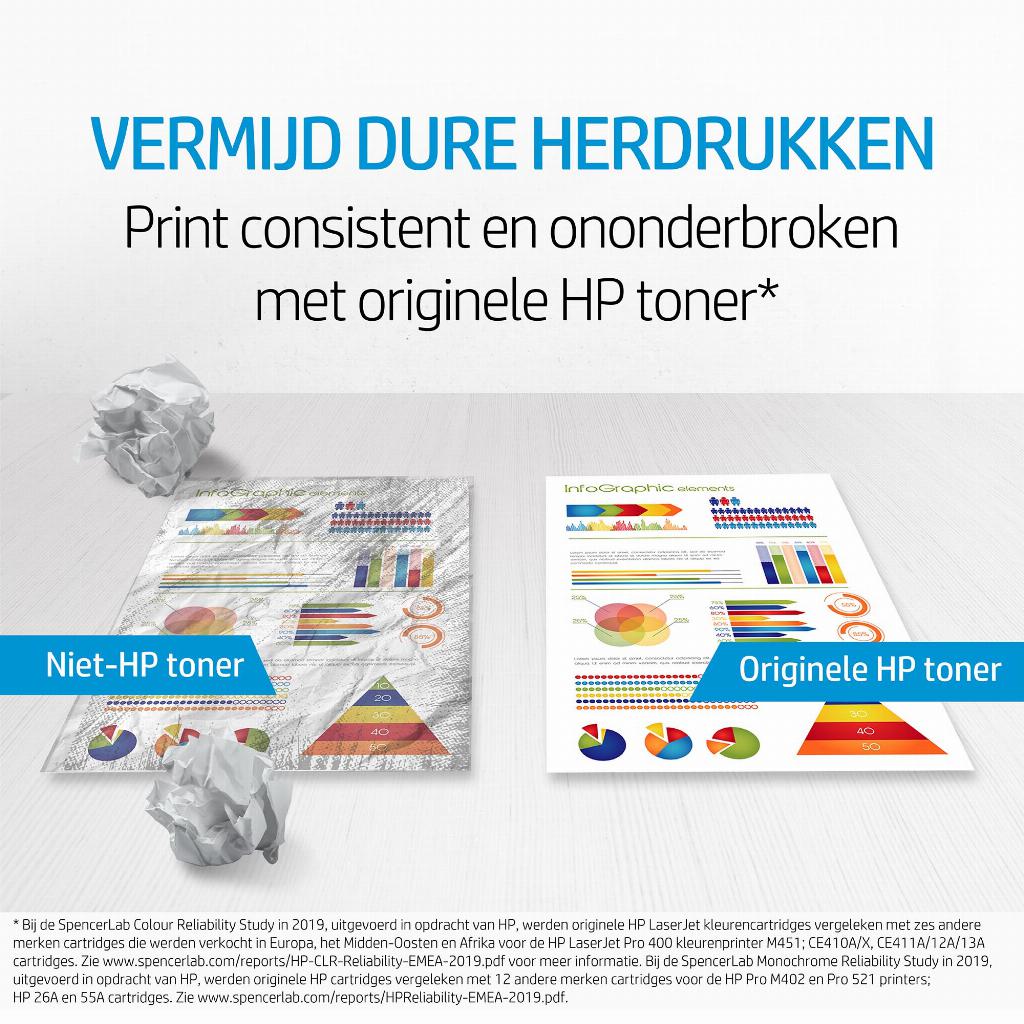 HP 128A originele magenta LaserJet tonercartridge
