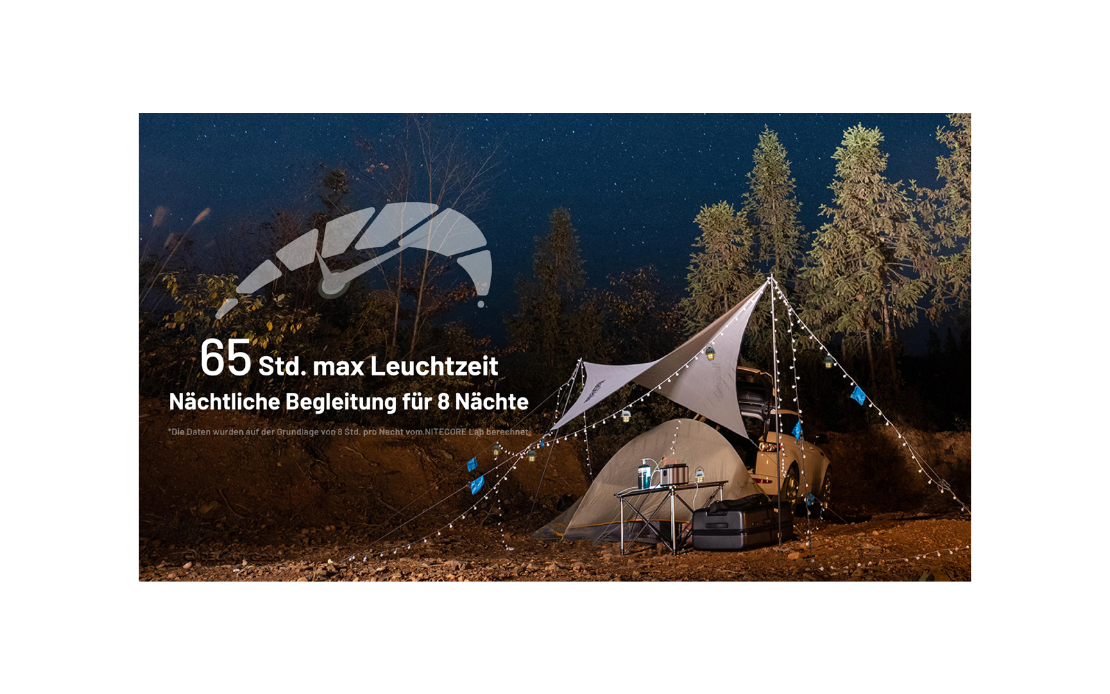 Nitecore Campingleuchte LR 40 Powerbank olive