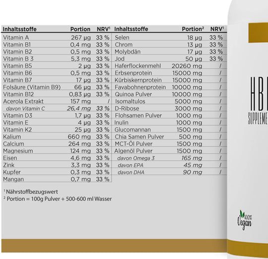 HBN Supplements - All In