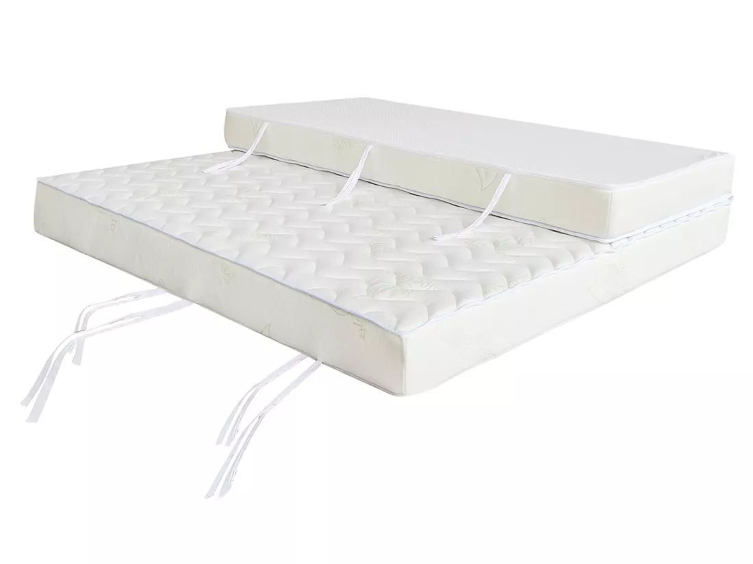 Matelas 140 x 190 cm mousse BZ aloe vera ép.12cm - FIESTA de NATUREA