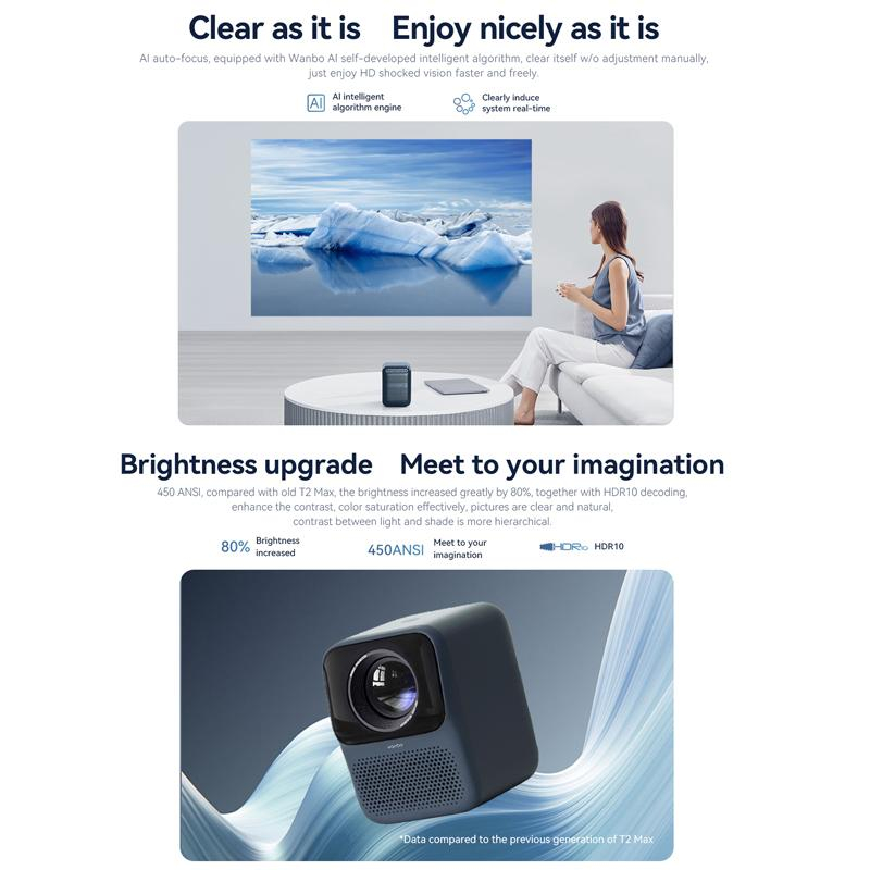 Wanbo T2 Max (New) Multimedia LED Projektor Beamer Heimkino 1080p Full HD / HDMI / Wifi / USB A / 3.5mm Klinke und Fernbedienung - Weiss