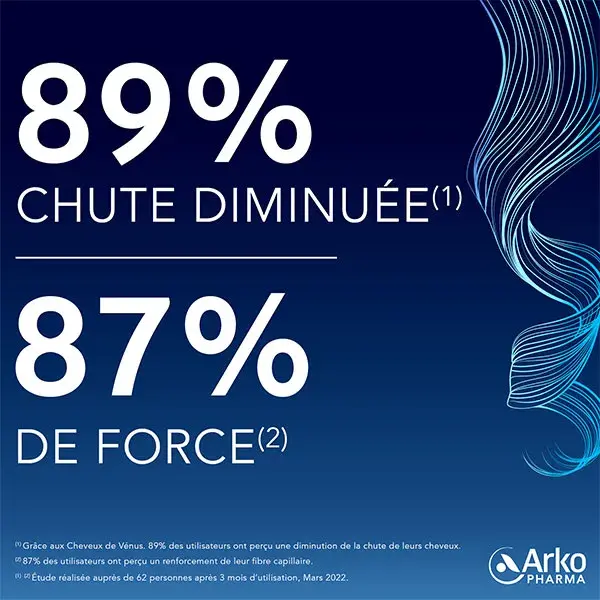 Arkopharma Forcapil Anti-Queda de Cabelo Zinco Vitamina B 90 comprimidos