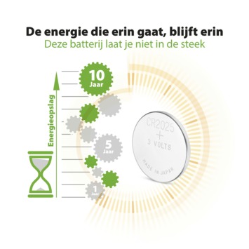 GP Lithium batterij 3V CR2025